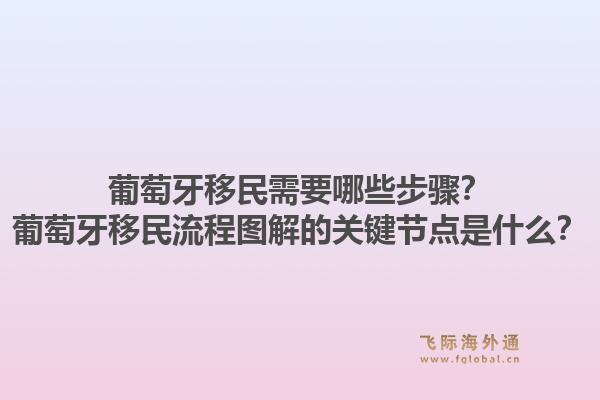 葡萄牙移民需要哪些步骤？葡萄牙移民流程图解的关键节点是什么？1.jpg